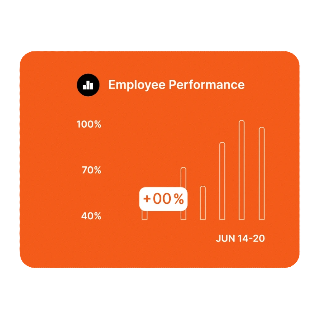 Employee performance chart UI card variant